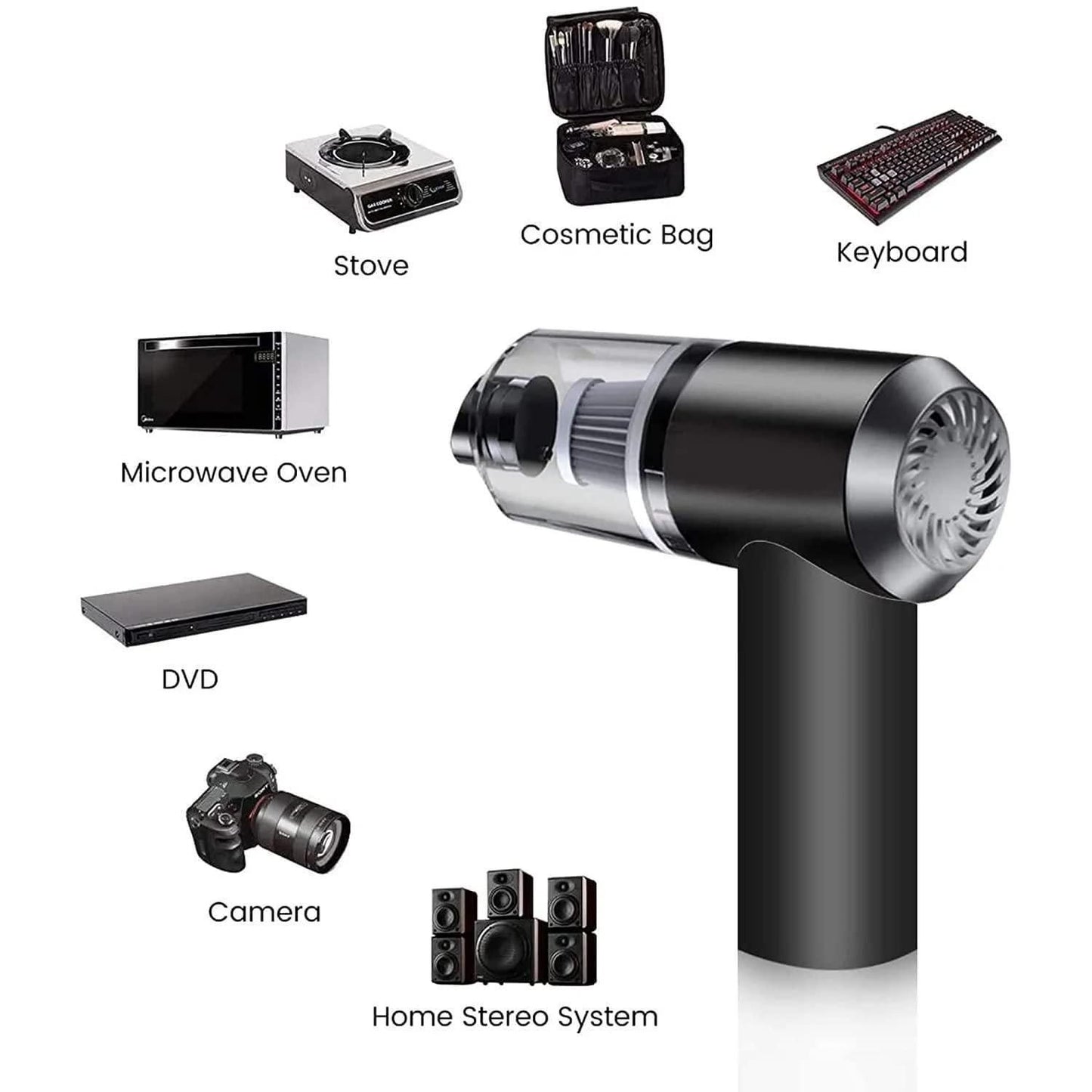 Portable Air Duster & Wireless Vacuum Cleaner – 2-in-1 Dust Removal Tool | NISHU Superstores