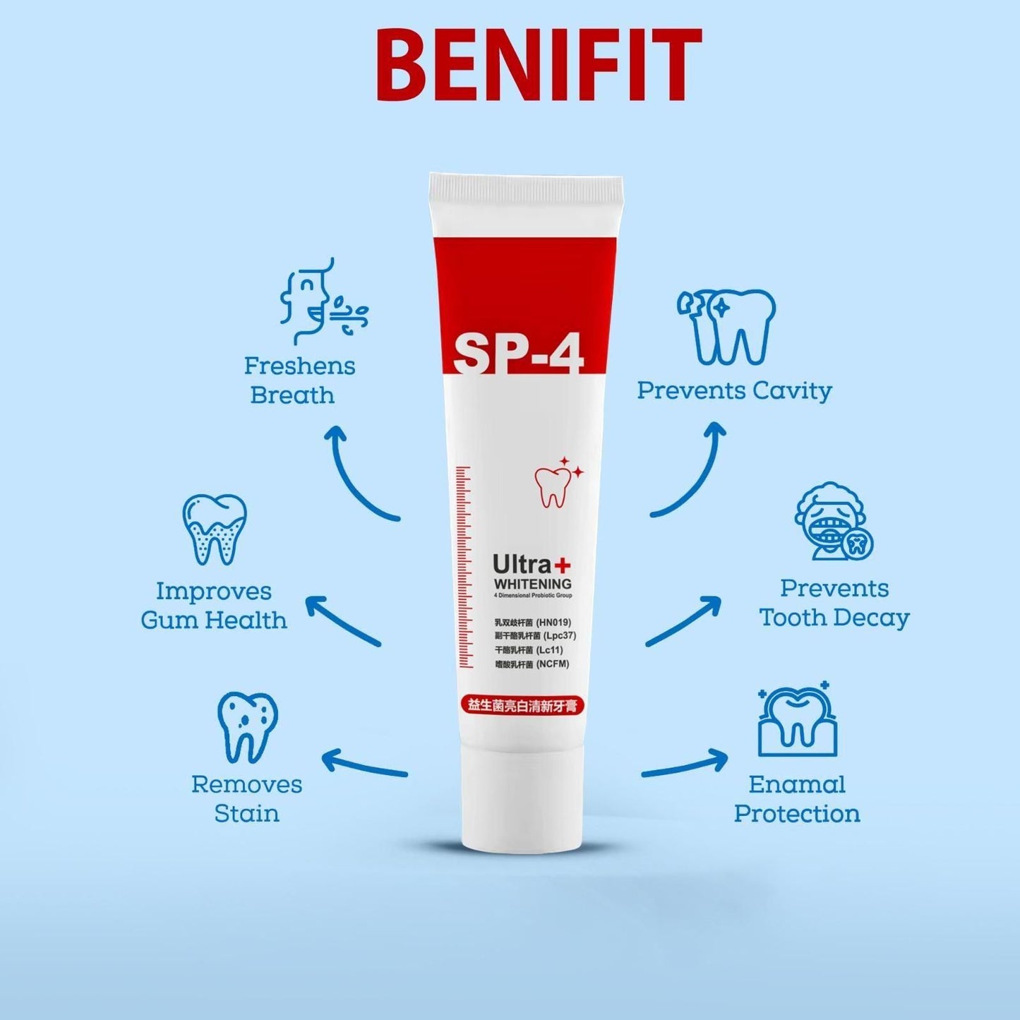 Probiotic Ultra Whitening Toothpaste – Brighten & Strengthen Teeth | NISHU Superstores