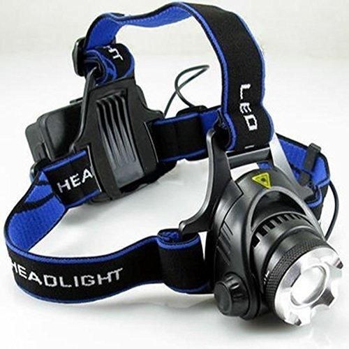 High Power Headlamp – Bright LED Headlight for Outdoor & Camping | NISHU Superstores
