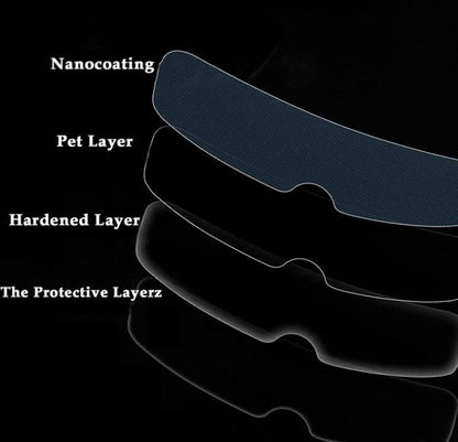 Eastbon Photochromic Anti-Fog Helmet Film – Clear Vision & UV Protection | NISHU Superstores