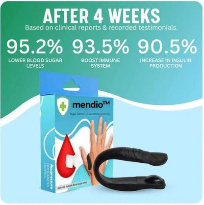 Sugar Control LI4 Acupressure Clip – Natural Way to Support Blood Sugar Balance (Pack of 2) | NISHU Superstores