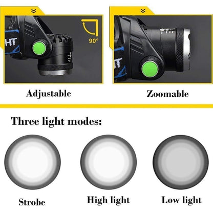 High Power Headlamp – Bright LED Headlight for Outdoor & Camping | NISHU Superstores