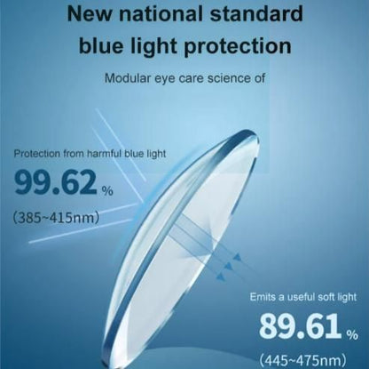 Fashionable Light-Sensitive Eyeglasses – Stylish & Protective | NISHU Superstores