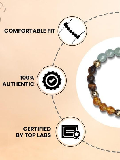 Dhan Yog Elasticated Bracelet | NISHU Superstores