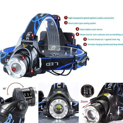High Power Headlamp – Bright LED Headlight for Outdoor & Camping | NISHU Superstores