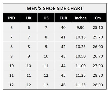 Men's Synthetic Casualwear Slippers – Soft & Durable | NISHU Superstores