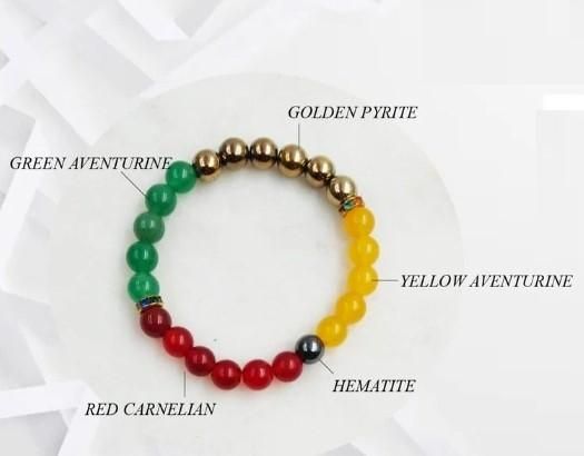 Money Magnet Bracelet (Pack of 2) | Wealth & Prosperity Jewelry | NISHU Superstores