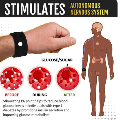 Sugar Control Wristband (Black Color) – Health Support & Stylish Design | NISHU Superstores