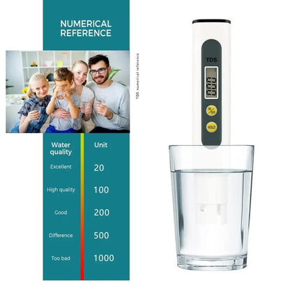 Water TDS Meter Tester – Digital Purity & Quality Checker | NISHU Superstores