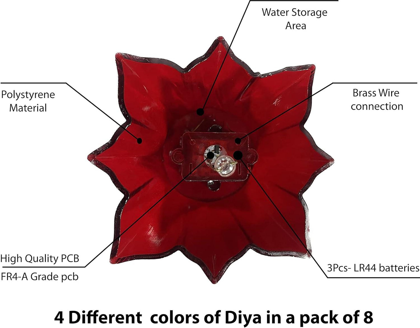 Electric Water Sensor LED Diyas Candle – Reflection Lights (Pack of 6/12/24) | NISHU Superstores