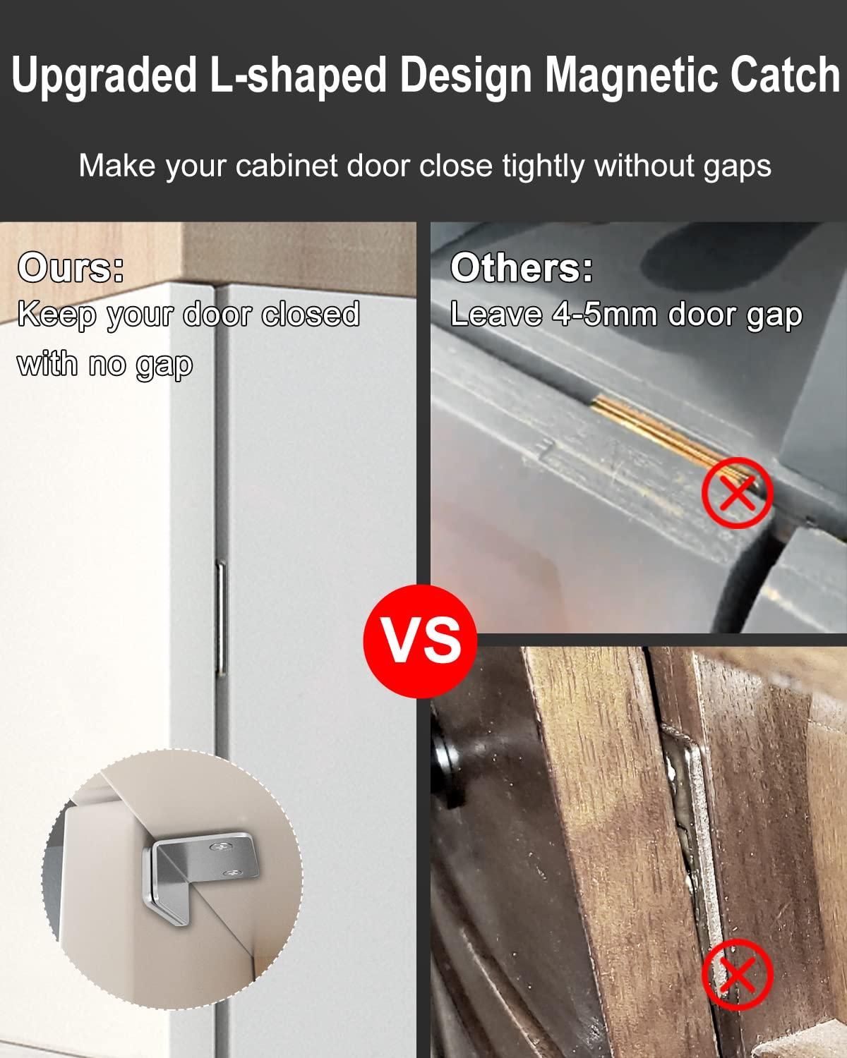 L Shaped Door Magnets (Pack of 2) – Strong & Durable | NISHU Superstores