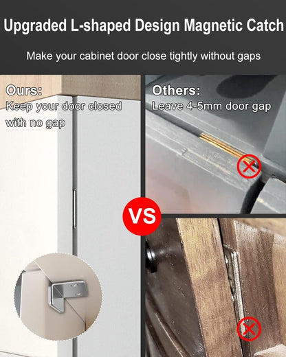 L Shaped Door Magnets (Pack of 2) – Strong & Durable | NISHU Superstores