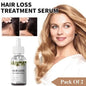 Hair Loss Treatment Serum 30ml (Pack of 2) – Boost Hair Growth & Strengthen Roots | NISHU Superstores