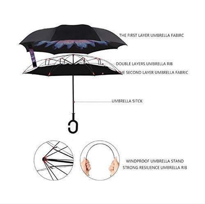 Double Layer Inverted Reversible Umbrella (Multicolor) – Windproof, Drip-Free & Stylish | NISHU Superstores