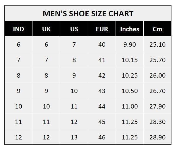 Men's Close Toe Breathable Sandals – Comfortable Summer Footwear | NISHU Superstores