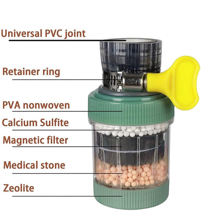 Water Filter Tap – High-Quality Plumbing Accessory | NISHU Superstores