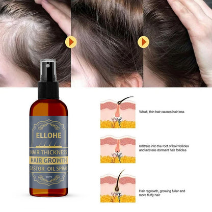 ELLOHE Hair Growth Castor Oil Spray – 120ml Pack of 2 for Hair Thickness & Regrowth | NISHU Superstores