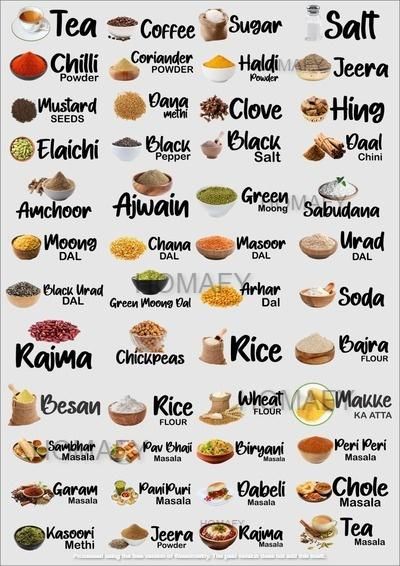 Waterproof Kitchen Spice Jar Label Stickers – 60 Durable & Removable Labels | NISHU Superstores