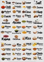 Waterproof Kitchen Spice Jar Label Stickers – 60 Durable & Removable Labels | NISHU Superstores