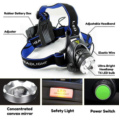 High Power Headlamp – Bright LED Headlight for Outdoor & Camping | NISHU Superstores