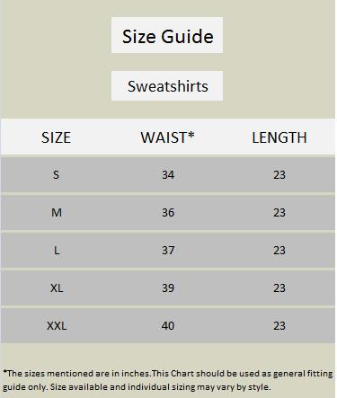 Stylish Women's Solid Woolen Full Sleeves Sweater – Winter Wear | NISHU Superstores