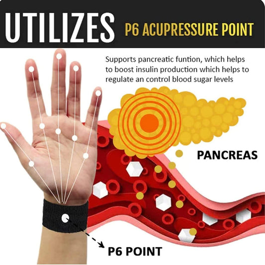 Sugar Control Wristband (Black Color) – Health Support & Stylish Design | NISHU Superstores