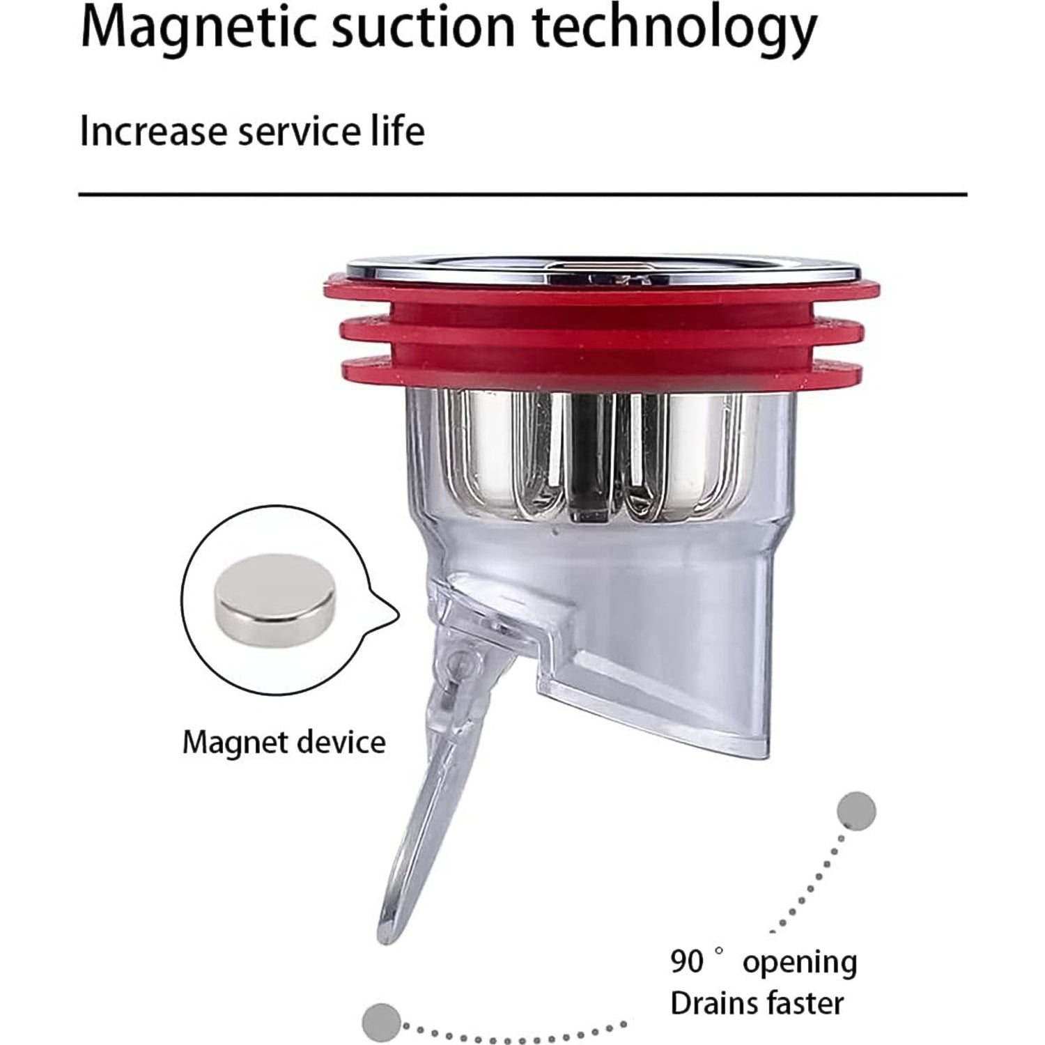 Plastic Odour Proof Floor Drain Sink Drain For Toilet Bathroom Kitchen (1 Pc)